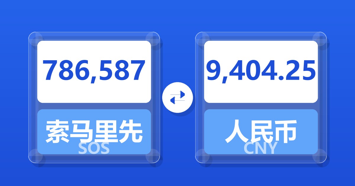 786,587索马里先令兑人民币