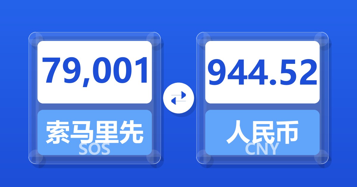 79,001索马里先令兑人民币
