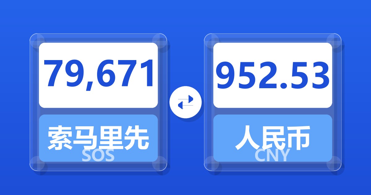 79,671索马里先令兑人民币