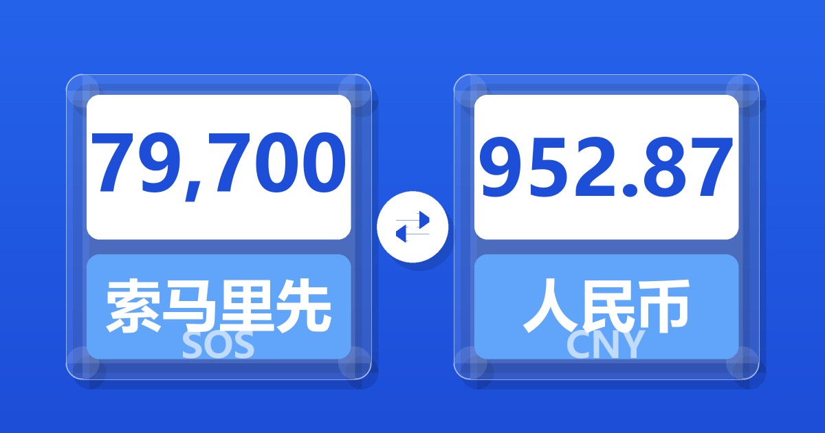 79,700索马里先令兑人民币