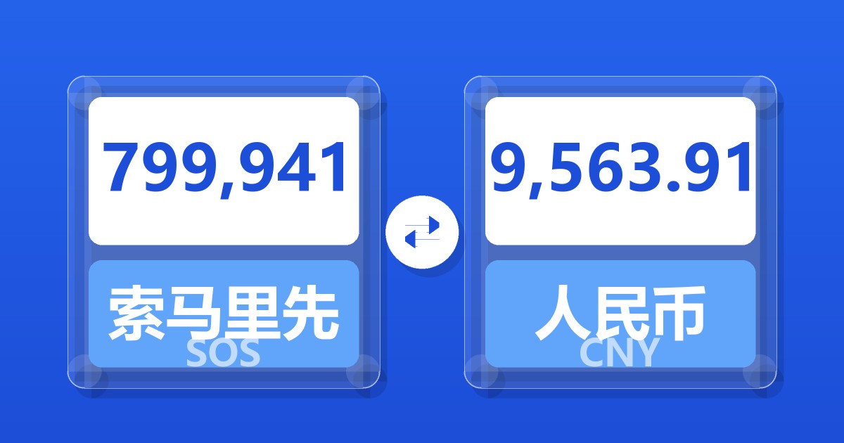 799,941索马里先令兑人民币