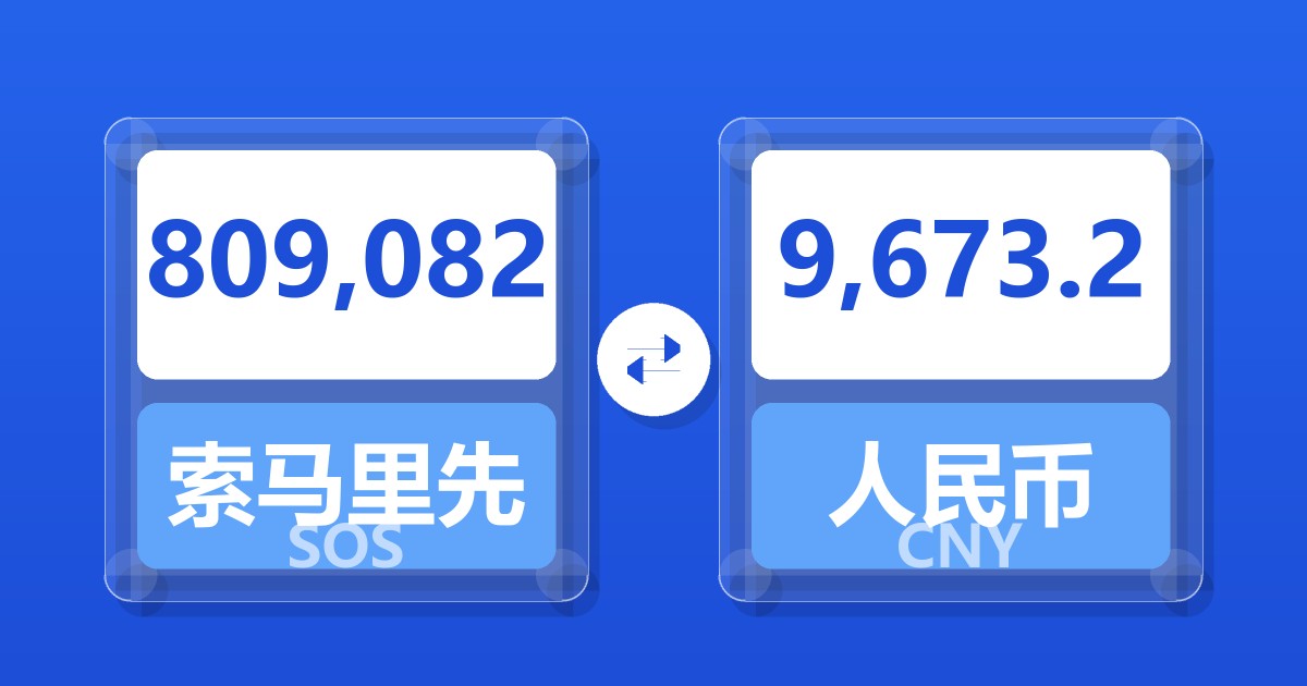 809,082索马里先令兑人民币