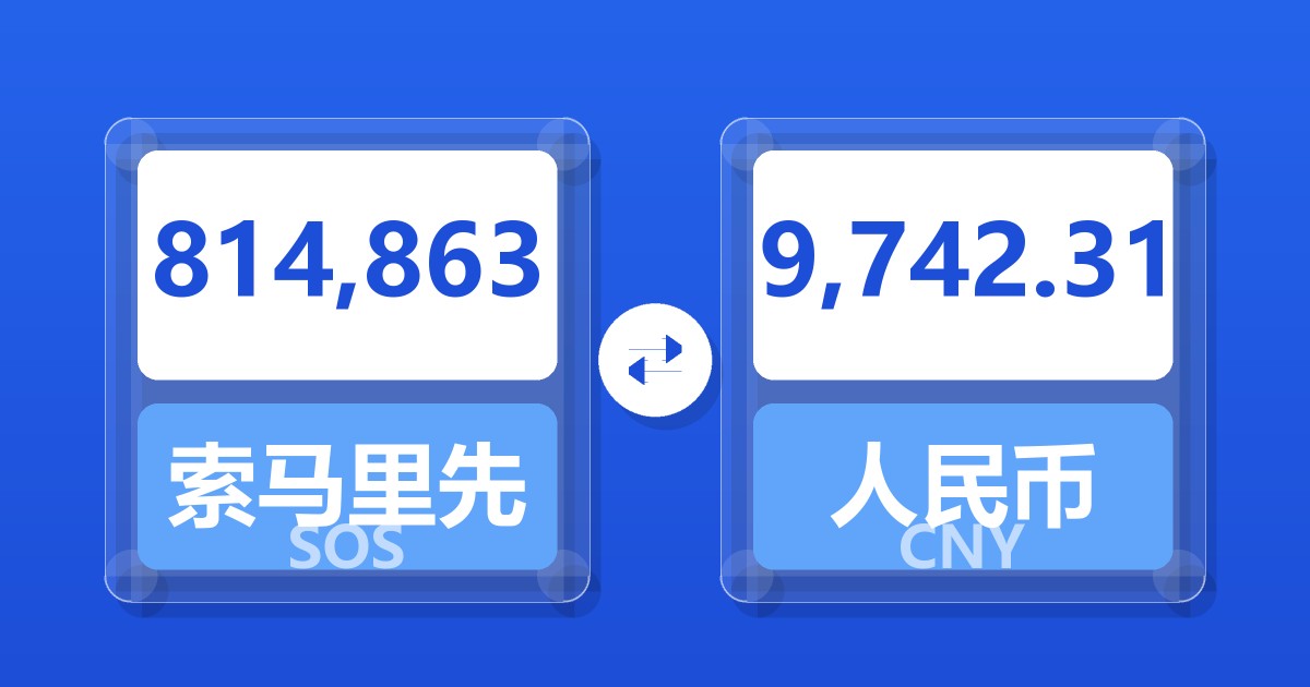 814,863索马里先令兑人民币