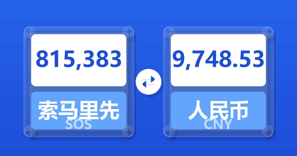 815,383索马里先令兑人民币