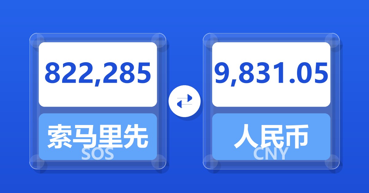 822,285索马里先令兑人民币