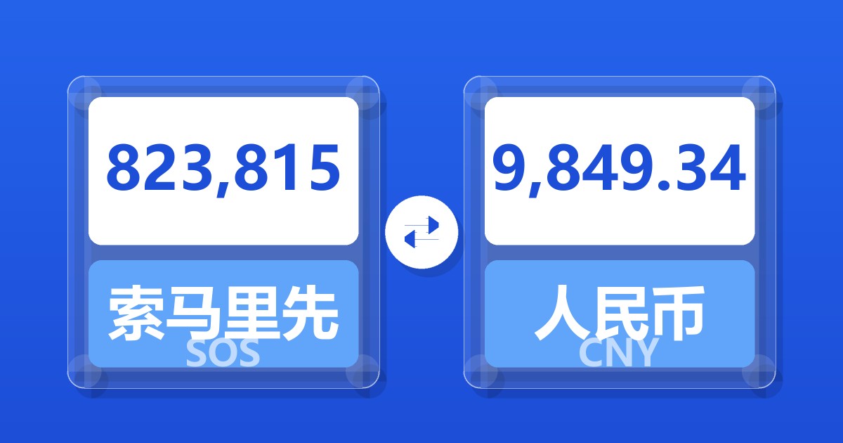 823,815索马里先令兑人民币