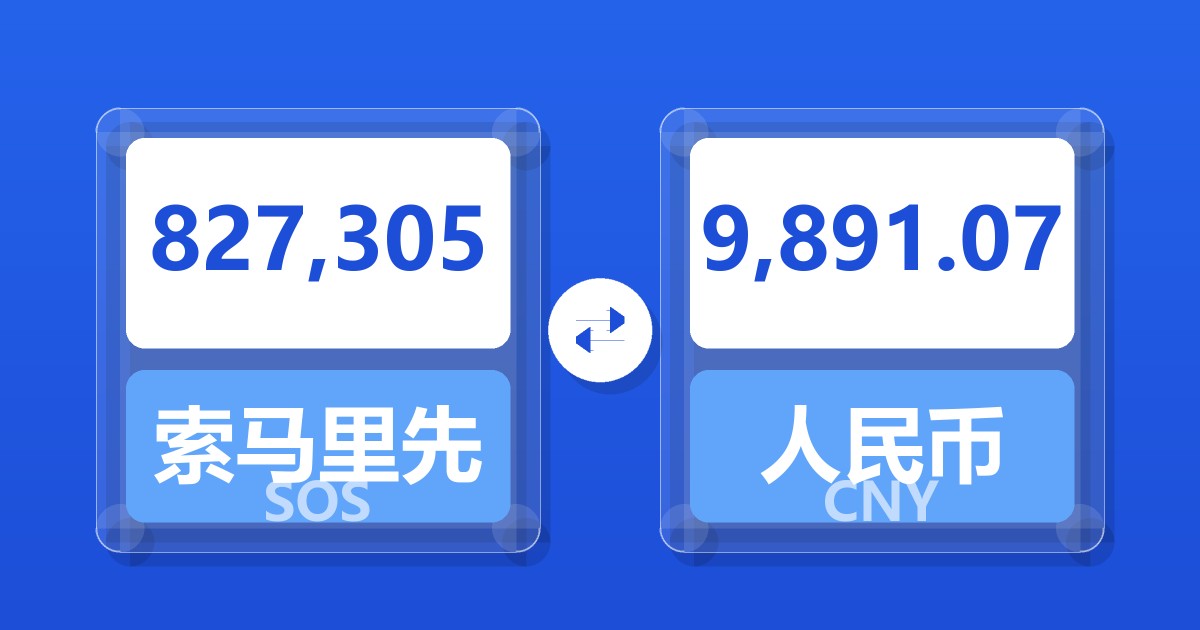 827,305索马里先令兑人民币