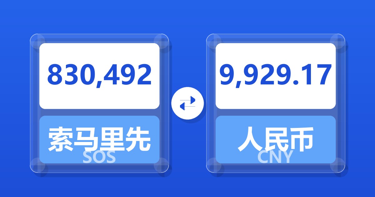 830,492索马里先令兑人民币