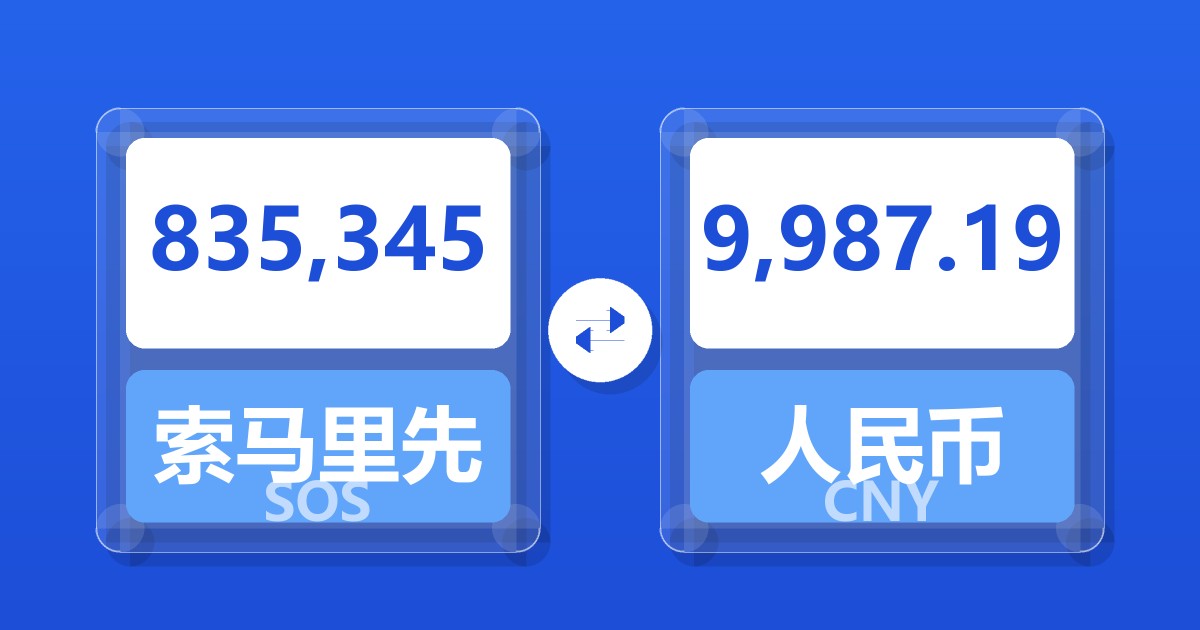 835,345索马里先令兑人民币