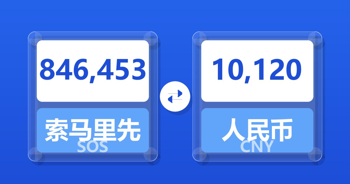 846,453索马里先令兑人民币