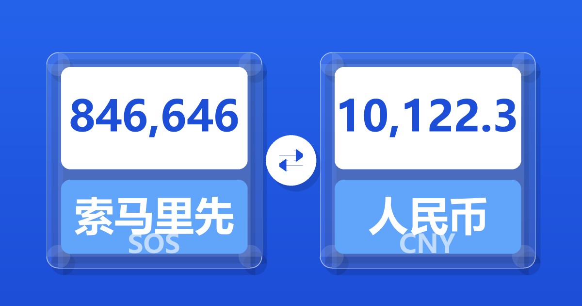 846,646索马里先令兑人民币