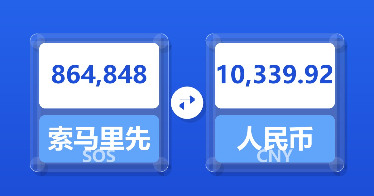 864,848索马里先令兑人民币