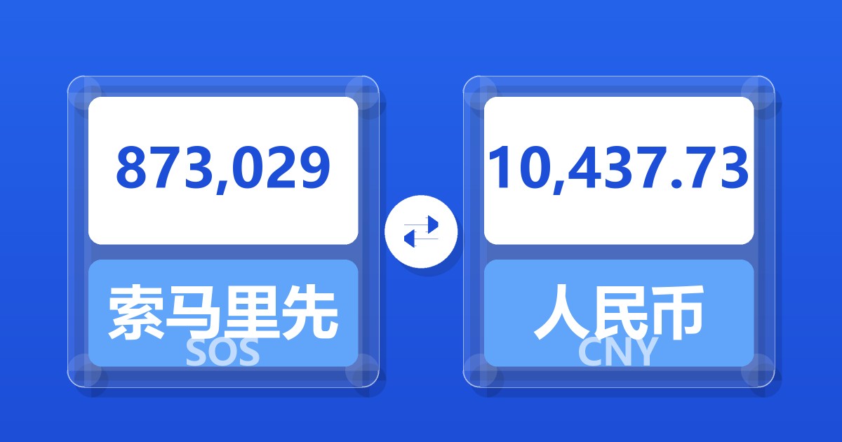 873,029索马里先令兑人民币