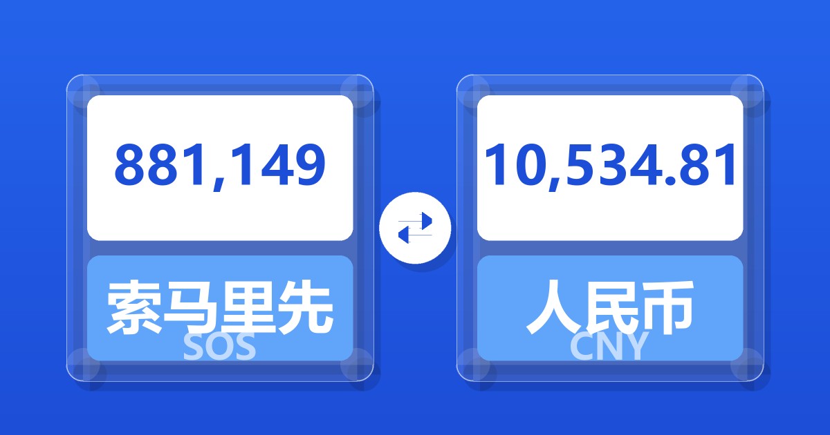 881,149索马里先令兑人民币