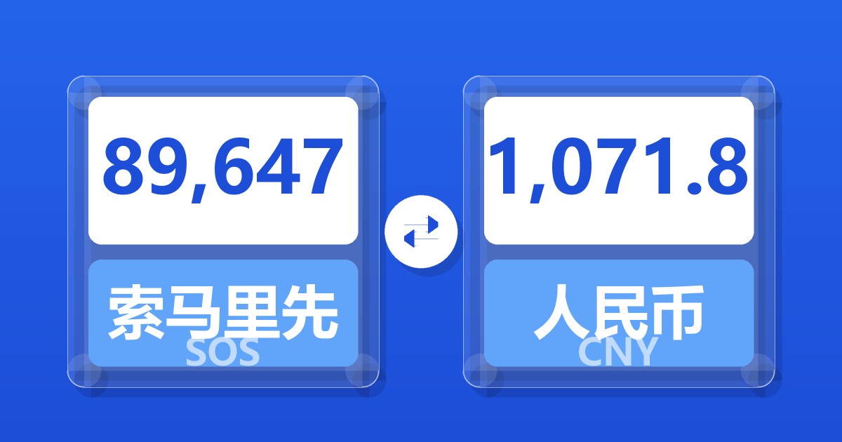 89,647索马里先令兑人民币