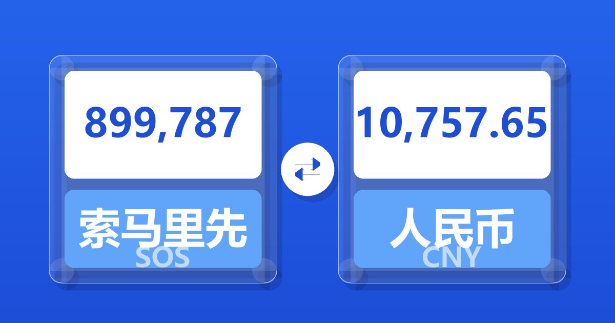 899,787索马里先令兑人民币