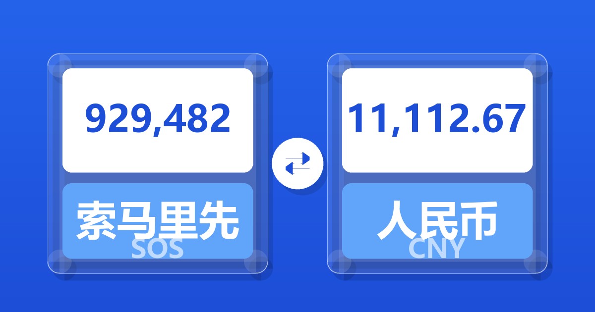 929,482索马里先令兑人民币