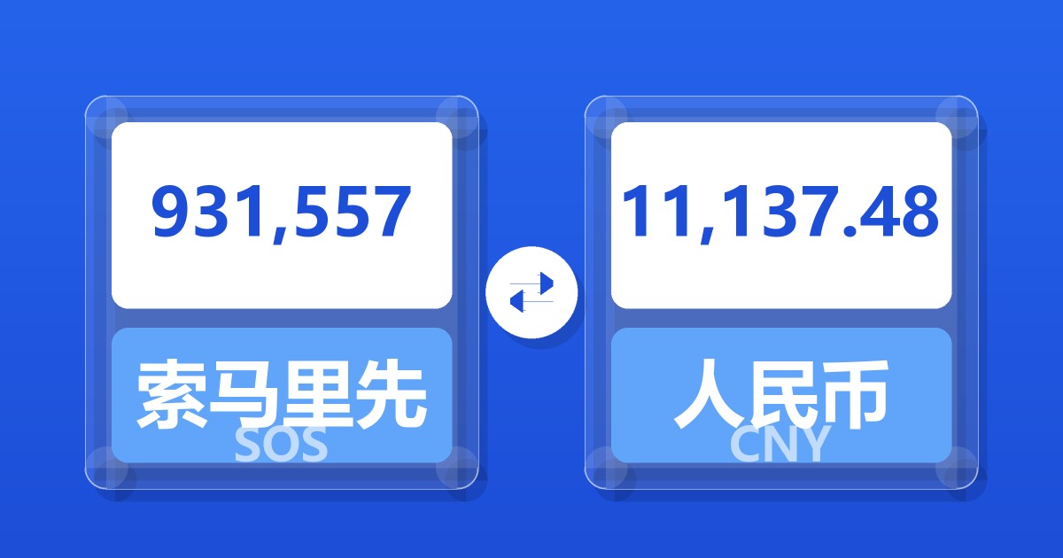 931,557索马里先令兑人民币