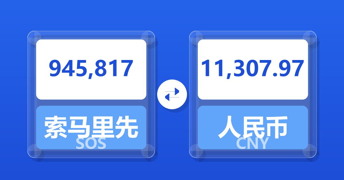 945,817索马里先令兑人民币