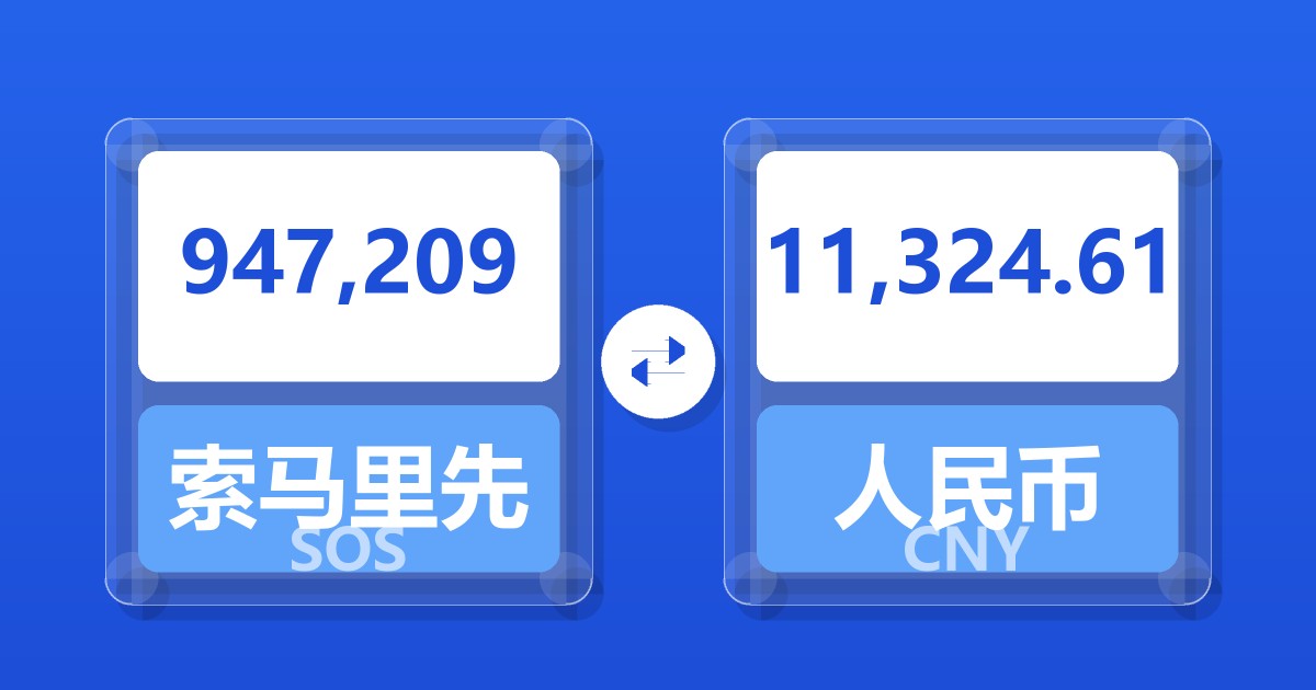 947,209索马里先令兑人民币
