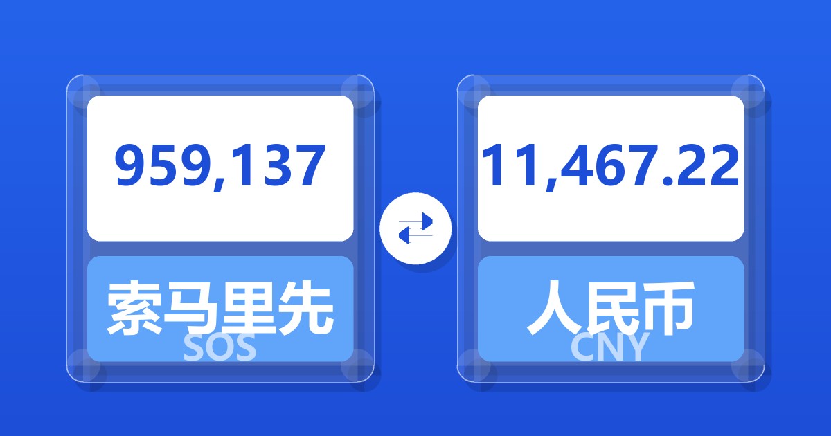959,137索马里先令兑人民币