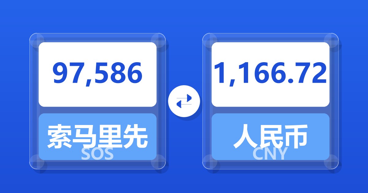 97,586索马里先令兑人民币