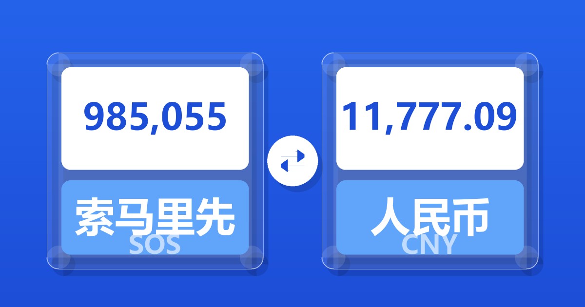 985,055索马里先令兑人民币