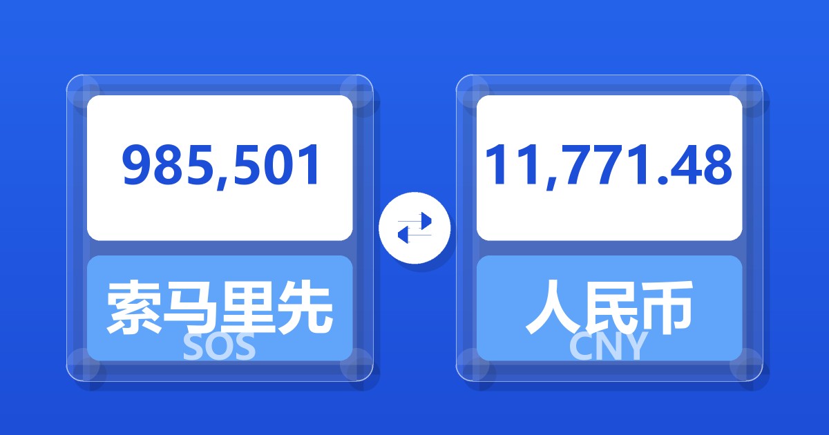 985,501索马里先令兑人民币