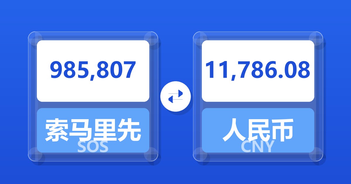 985,807索马里先令兑人民币