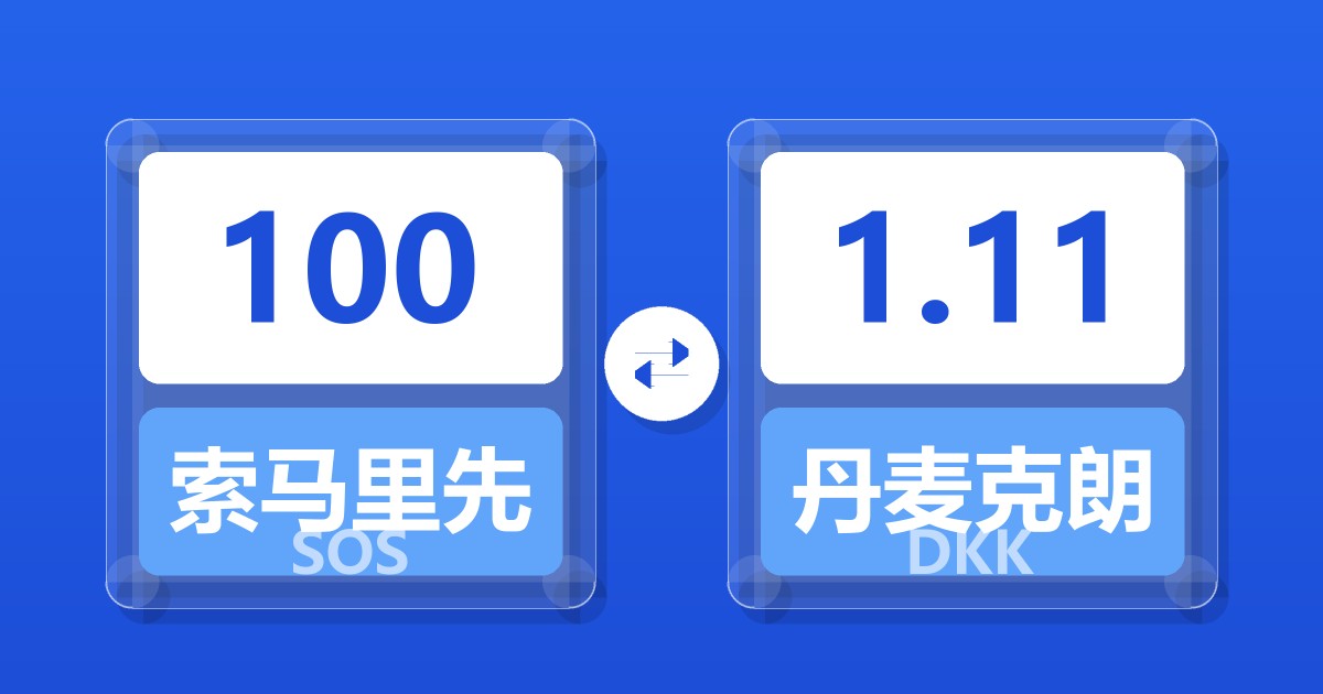 100索马里先令兑丹麦克朗