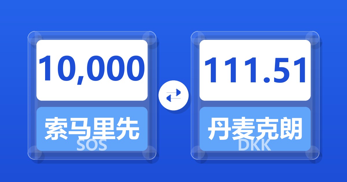 10,000索马里先令兑丹麦克朗