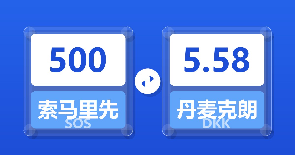 500索马里先令兑丹麦克朗