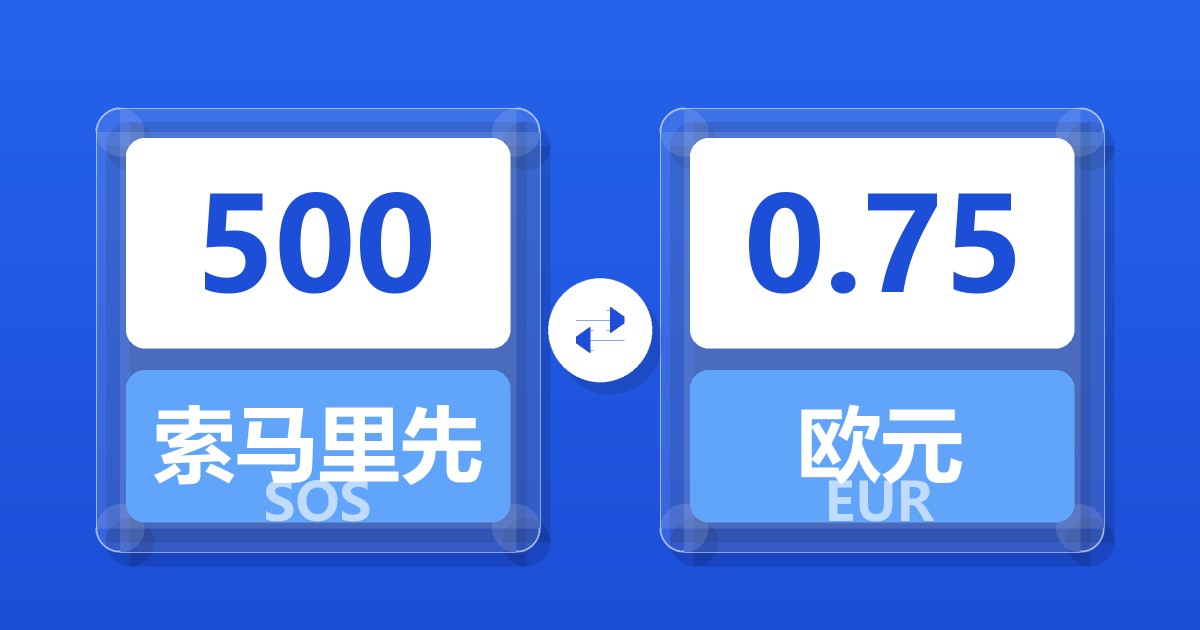 500索马里先令兑欧元
