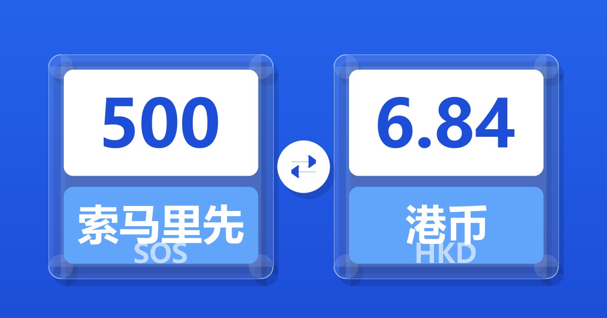 500索马里先令兑港币
