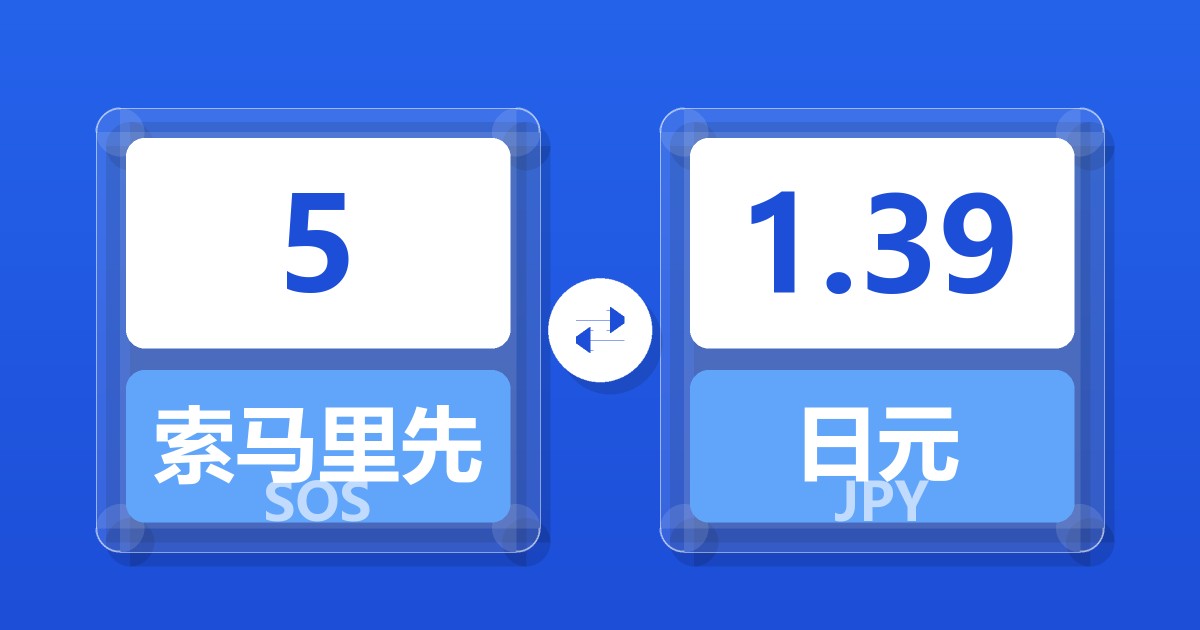 5索马里先令兑日元