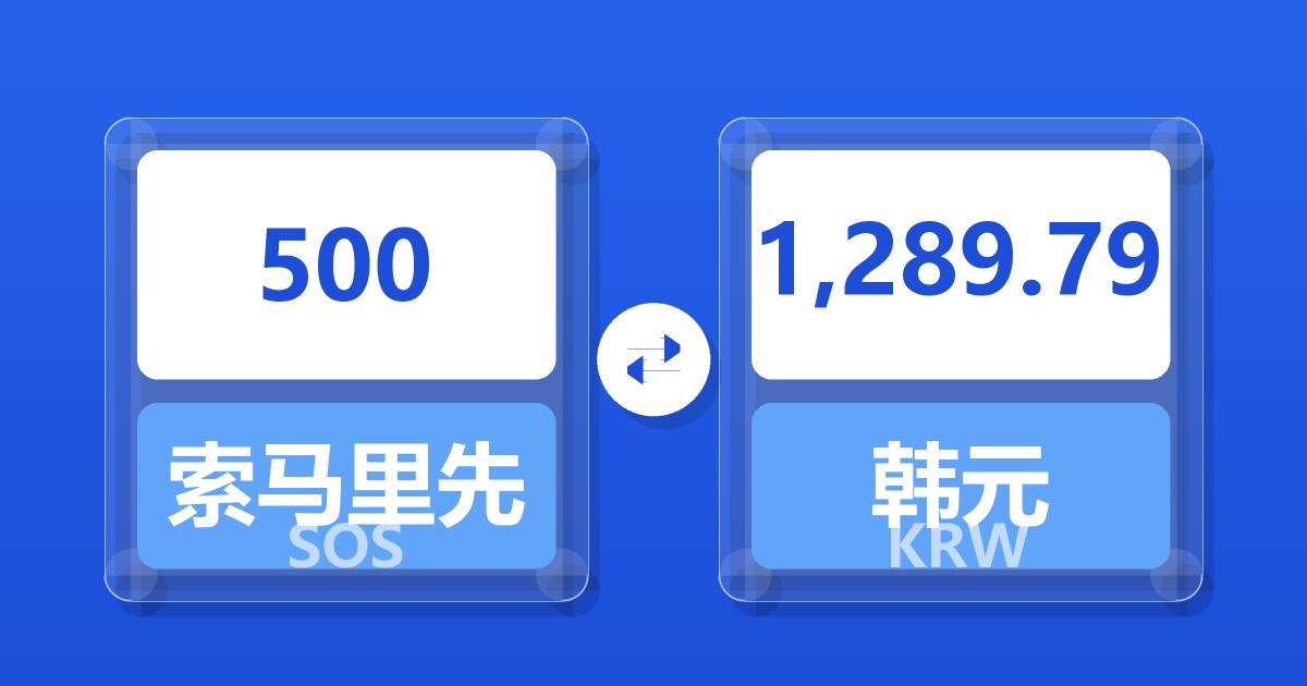 500索马里先令兑韩元