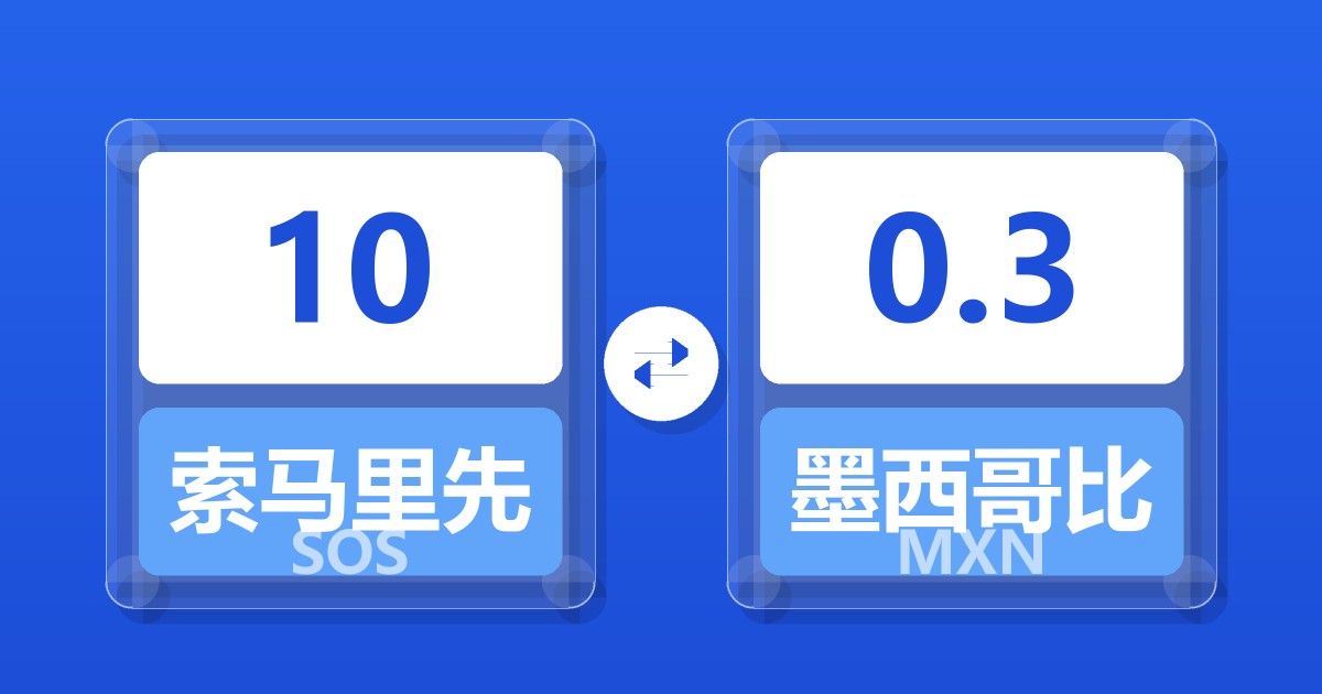 10索马里先令兑墨西哥比索