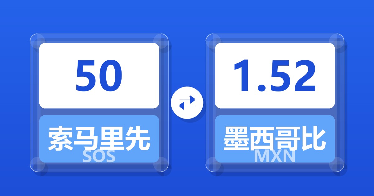 50索马里先令兑墨西哥比索
