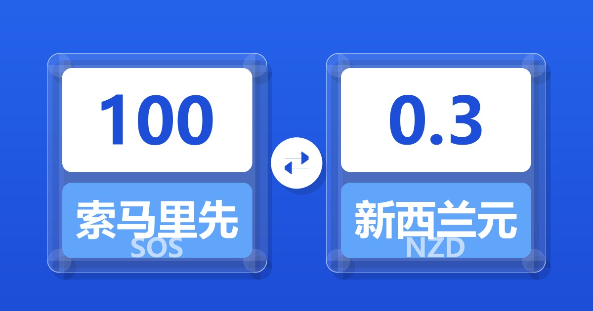 100索马里先令兑新西兰元