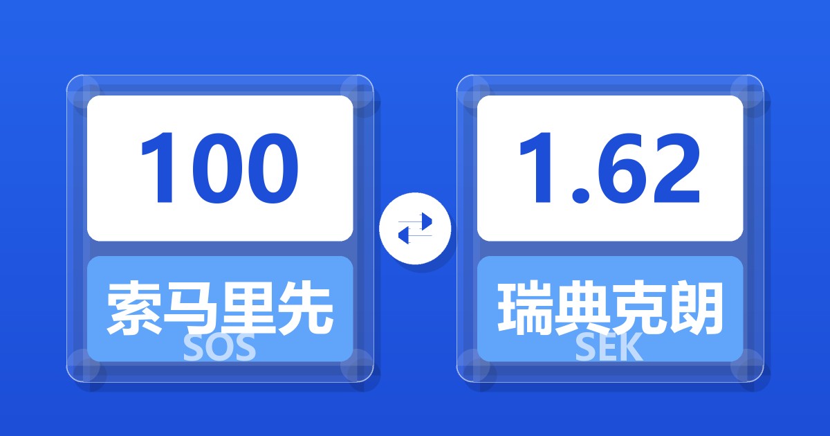 100索马里先令兑瑞典克朗