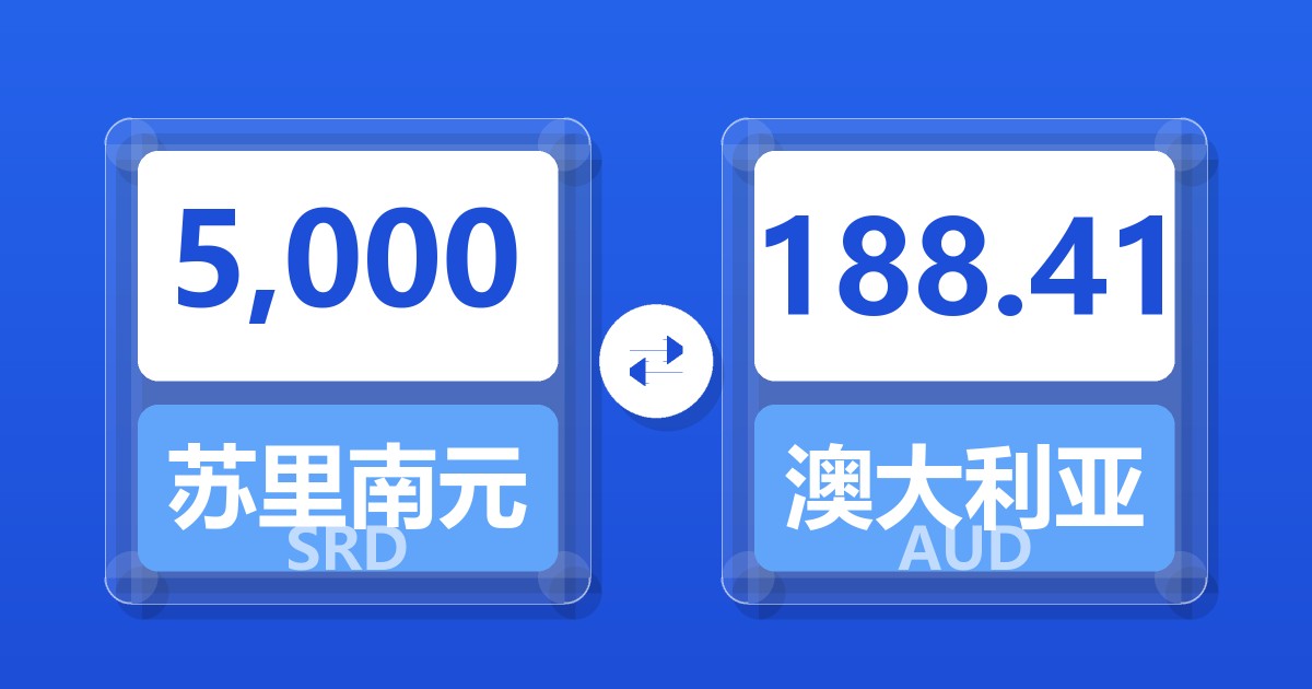 5,000苏里南元兑澳大利亚元