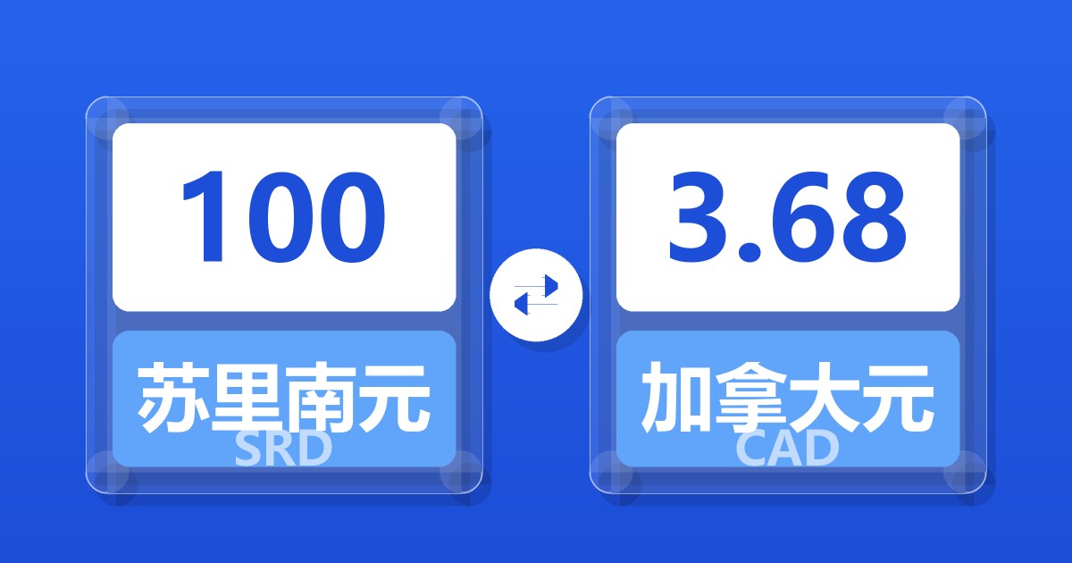 100苏里南元兑加拿大元