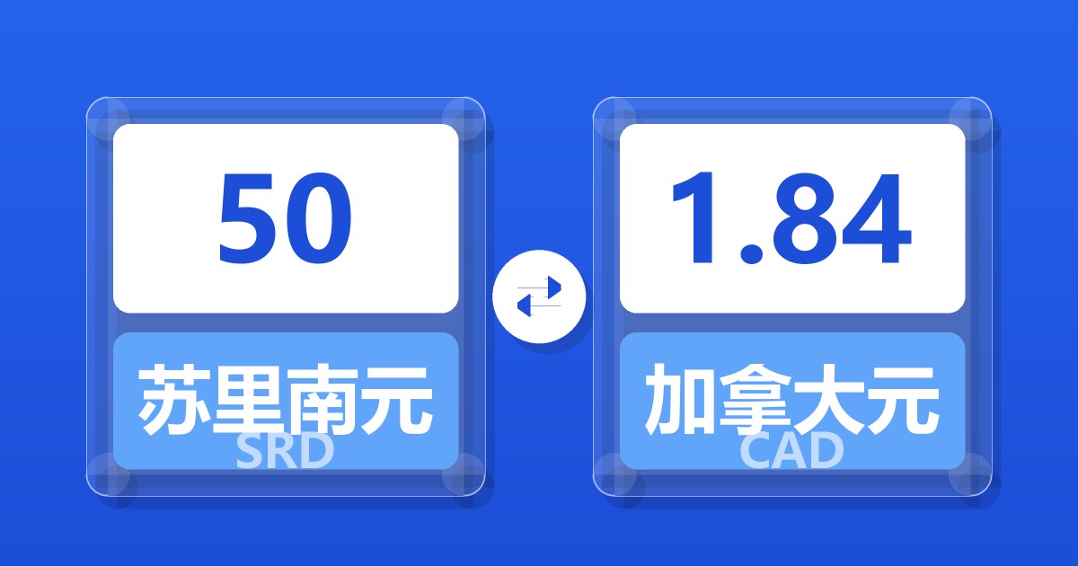 50苏里南元兑加拿大元