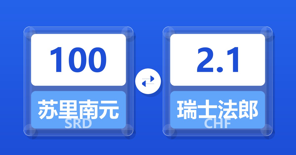 100苏里南元兑瑞士法郎