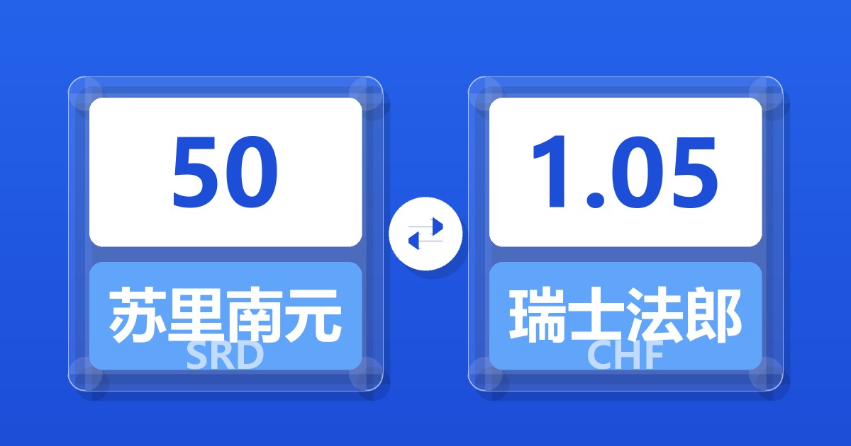 50苏里南元兑瑞士法郎