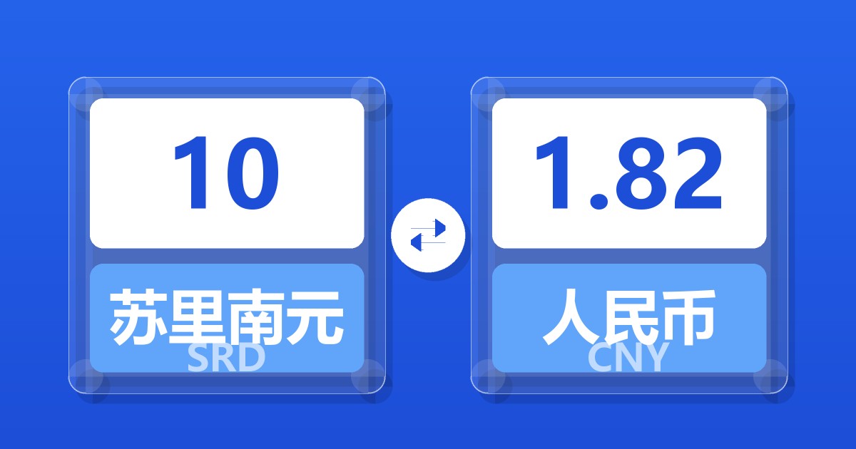 10苏里南元兑人民币