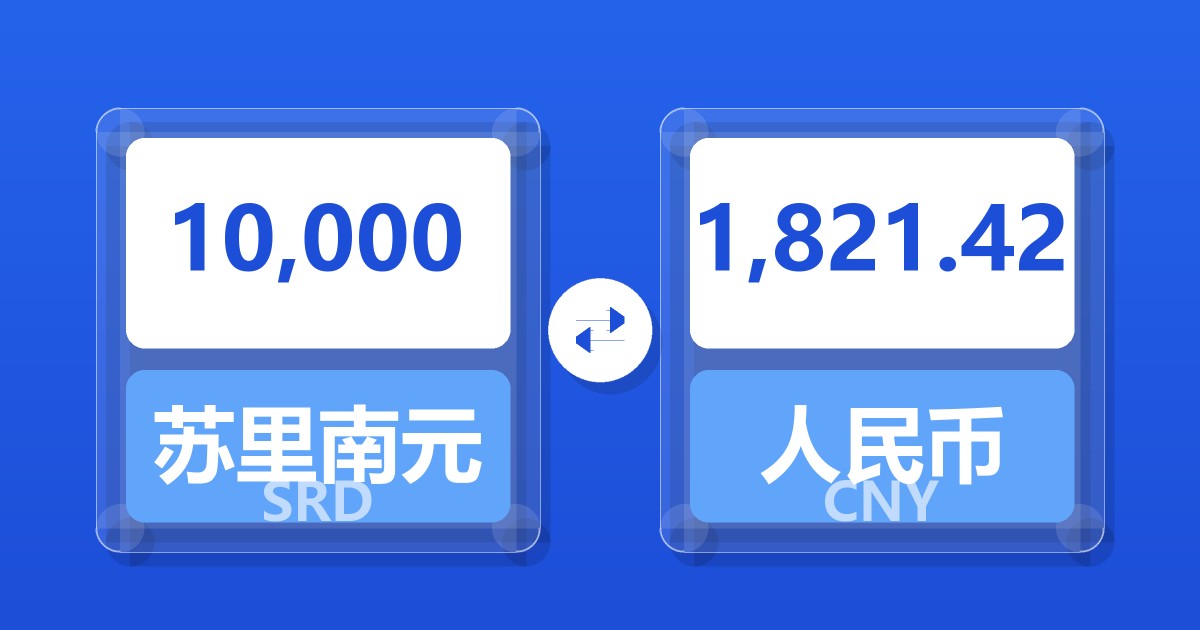10,000苏里南元兑人民币