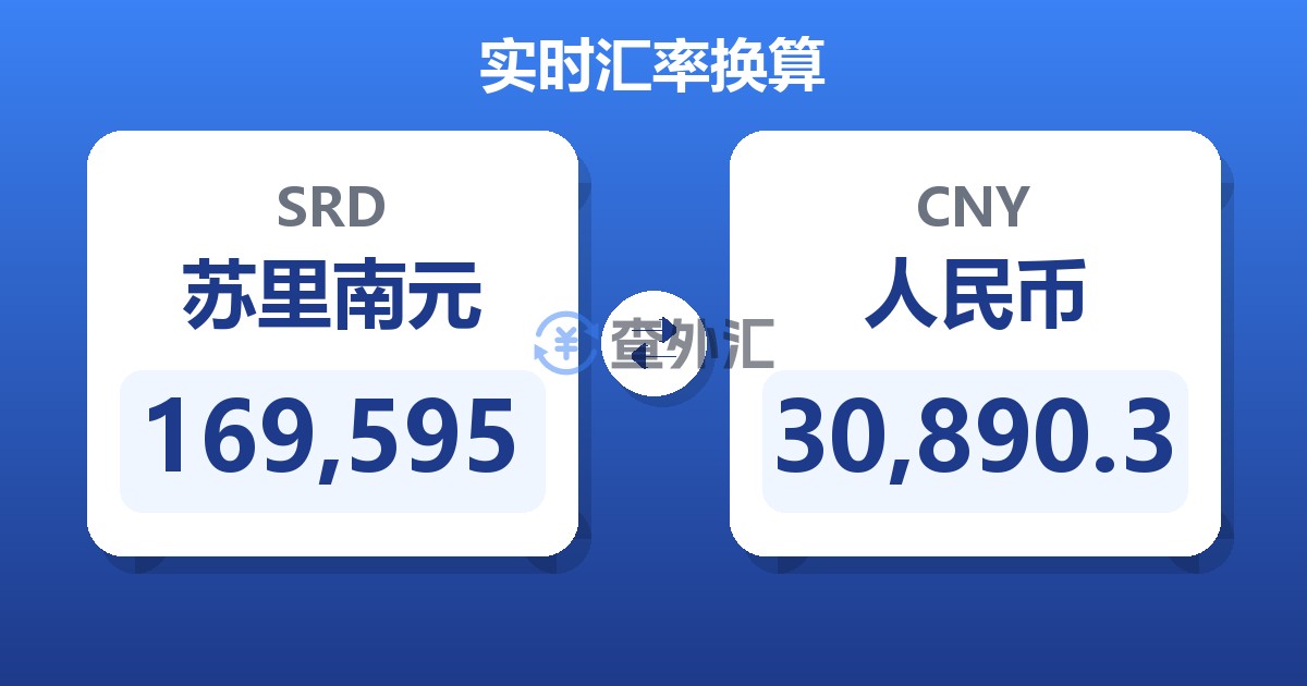 169,595苏里南元兑人民币