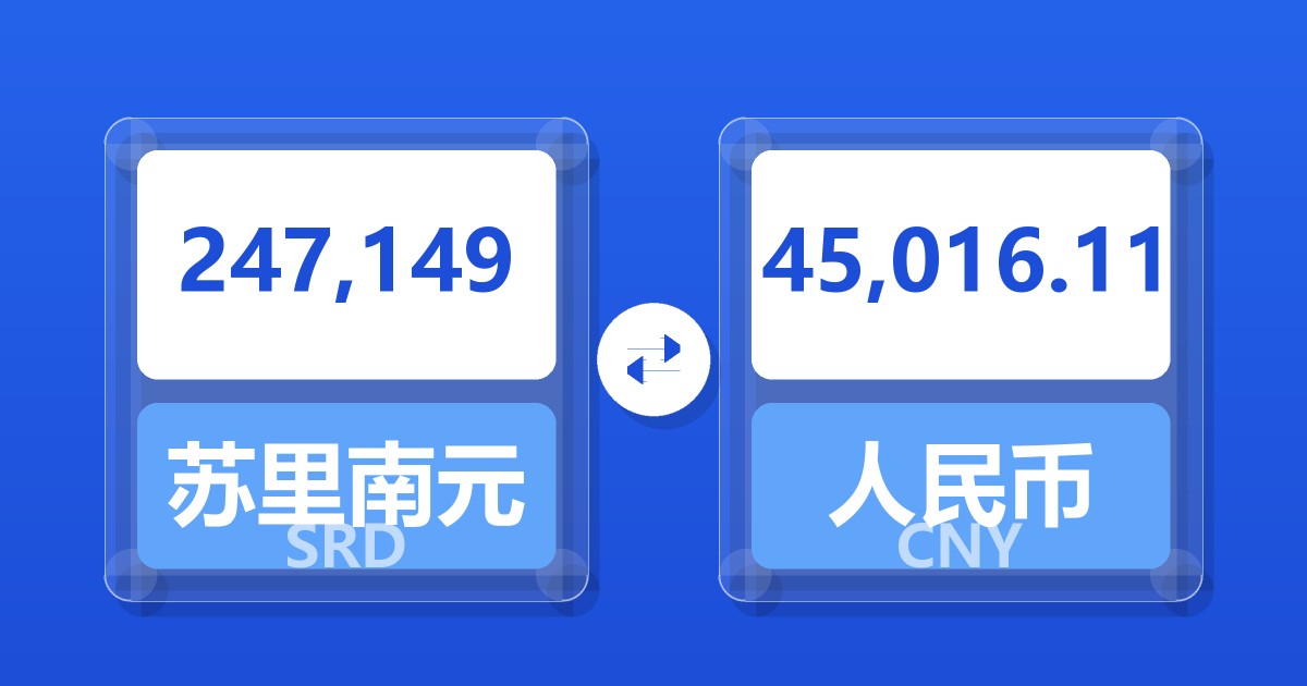 247,149苏里南元兑人民币