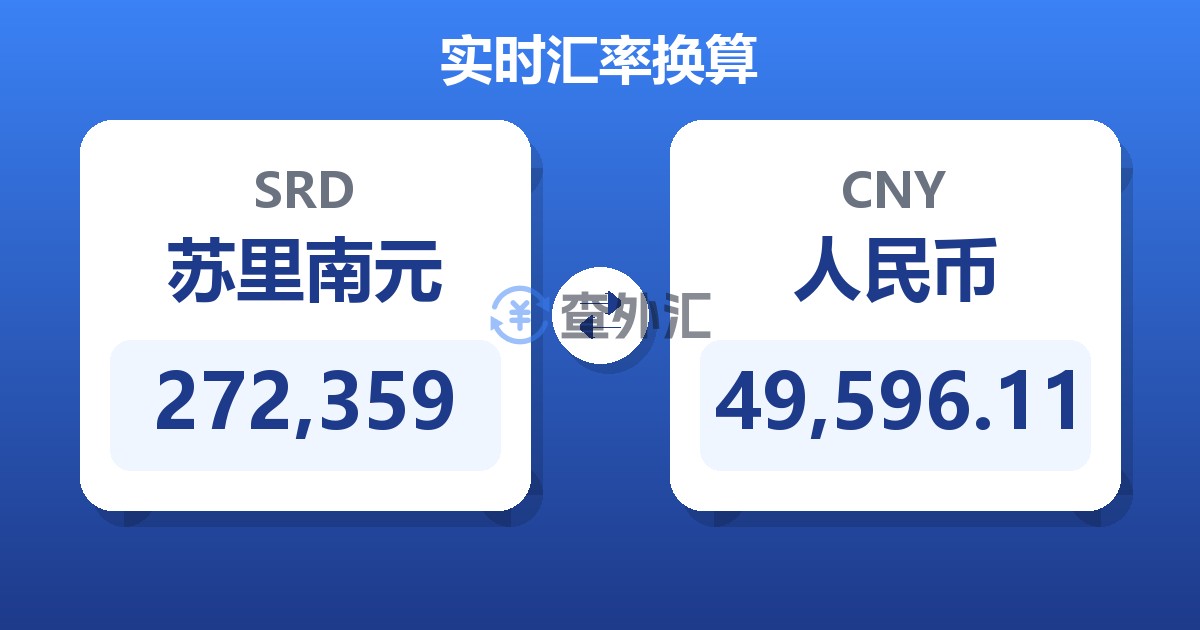 272,359苏里南元兑人民币